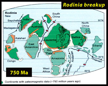 Geologia Historyczna - rodinia.jpg