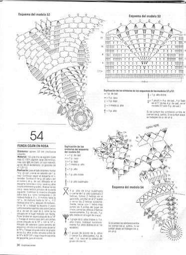 serwetki 1 - revista sonia 40 explic pag 30.jpg