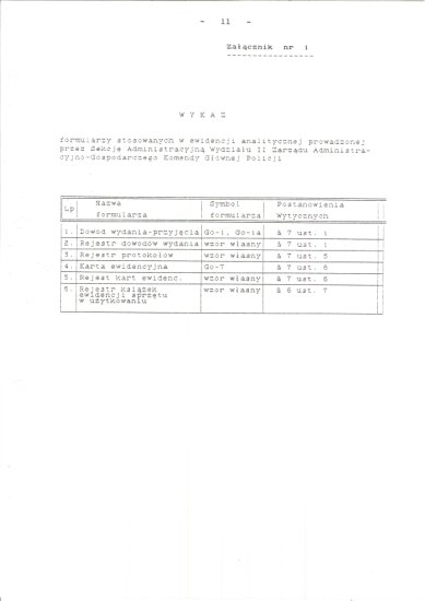 1993.10.15 Wytyczne ZAG KGP ewidencja - 20110914061207681_0002.jpg