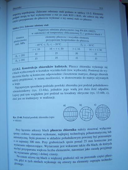 Zbiorniki - podręcznik - 100_4996.JPG