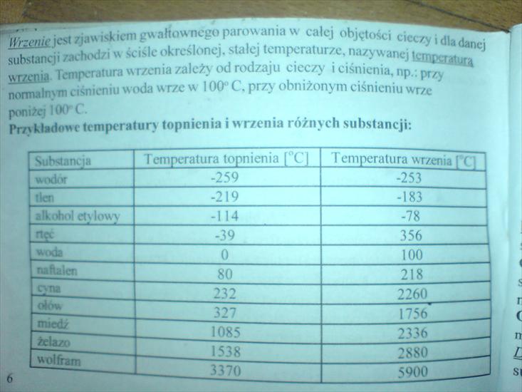 Fizyka - temperatury topnienia i wrzenia substancji.JPG