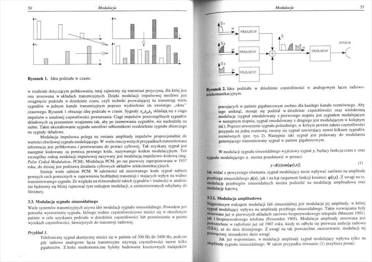 Izydorczyk J. et al - Teoria sygnałów. Wstęp - 025.JPG