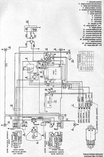 schematy - motorower2101.JPG