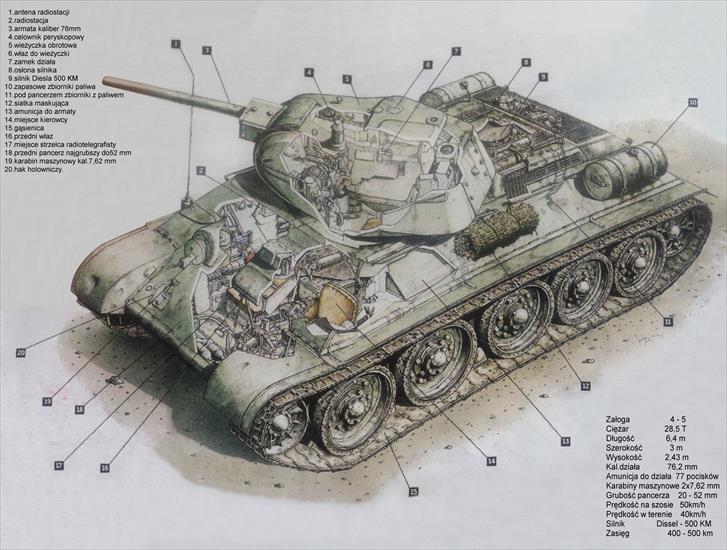 Dokumenty Militarystyczne - T - 34.jpg