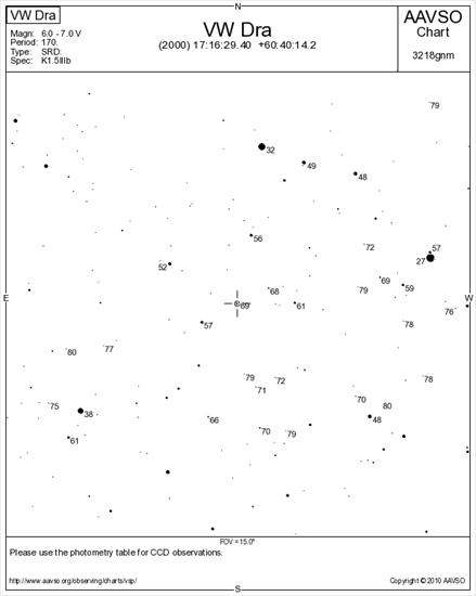 Mapki do 8 magnitudo - Mapka okolic gwiazdy VW Dra - do 8 mag.png