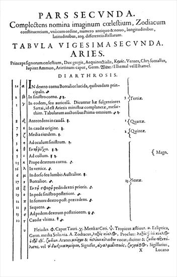 1603 Bayer Johann.Uranometria - table55_1.gif